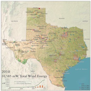 Texas Landscape Project - Wind Energy