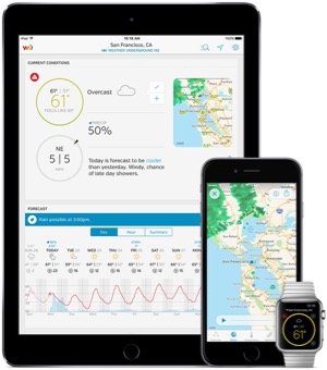Weather Underground