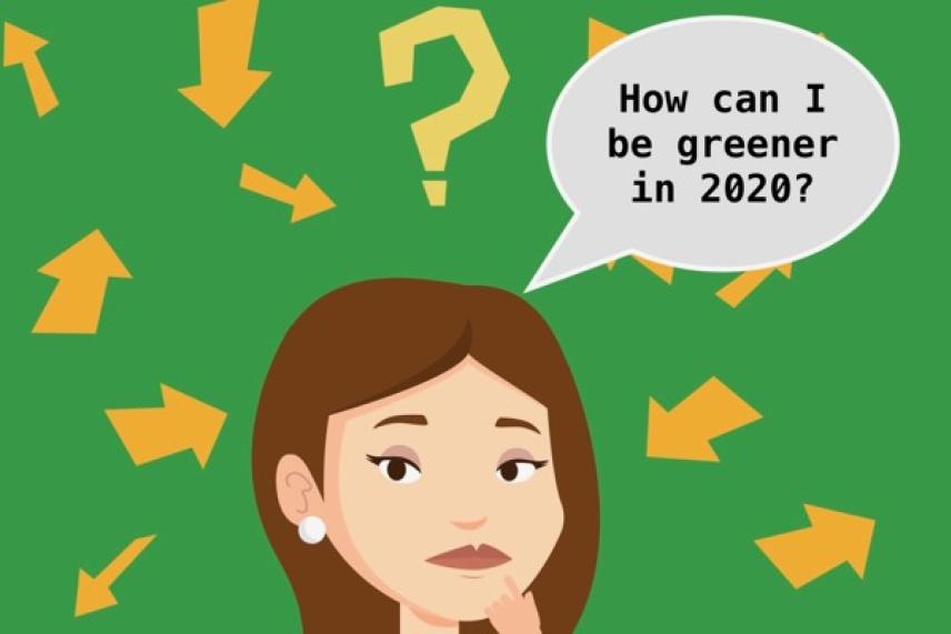 Woman pondering, surrounded by yellow arrows on green background.